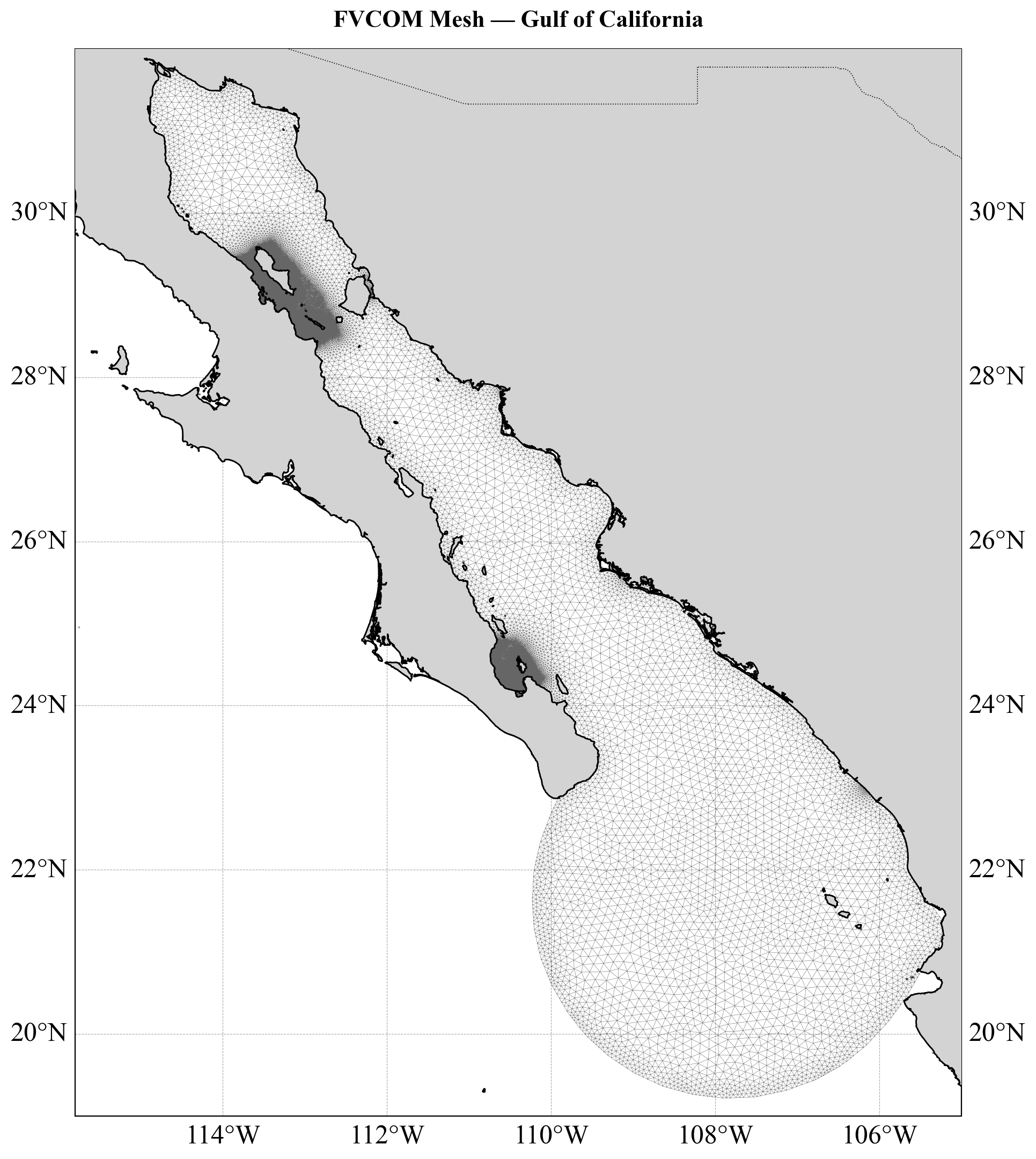 Modelación numérica con FVCOM